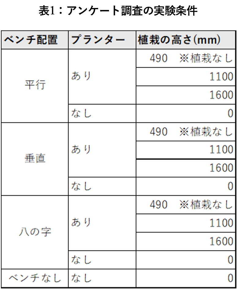 表1.png