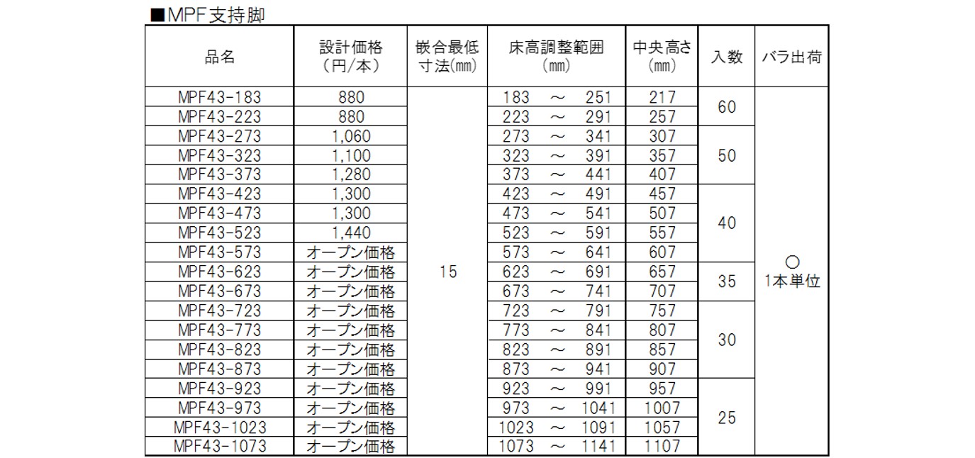 MPF高床用.jpg