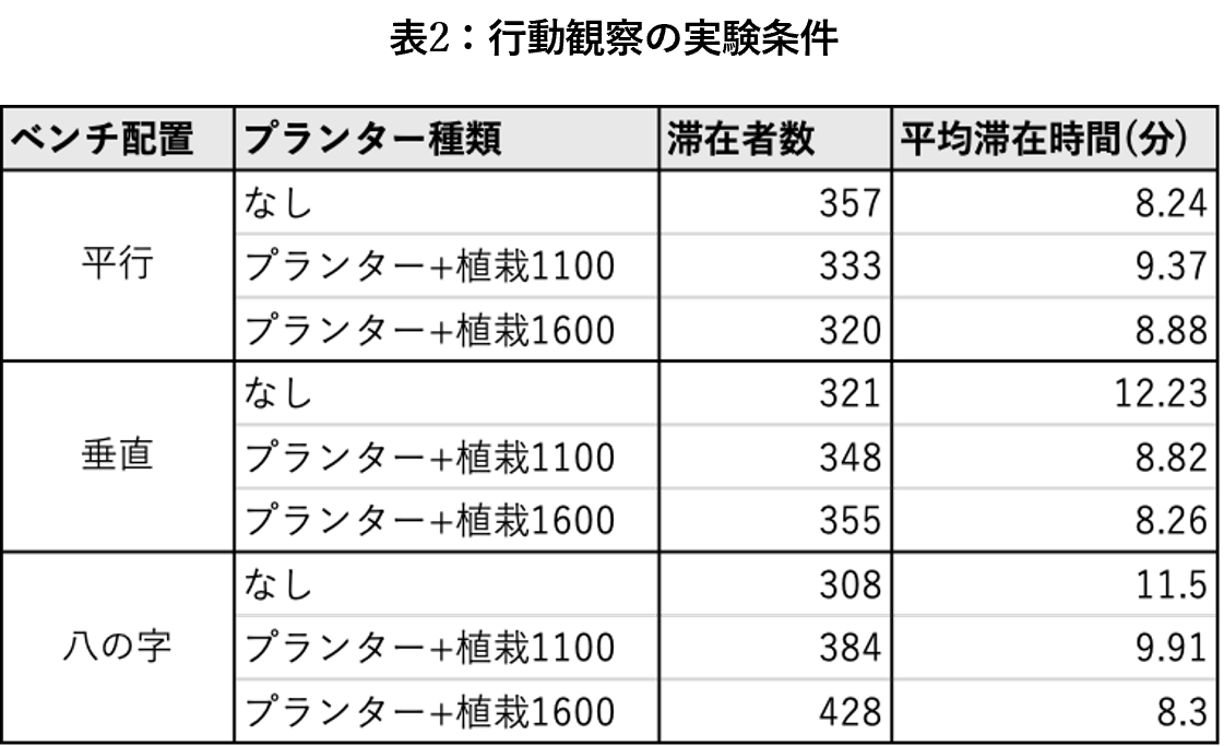 表2.png