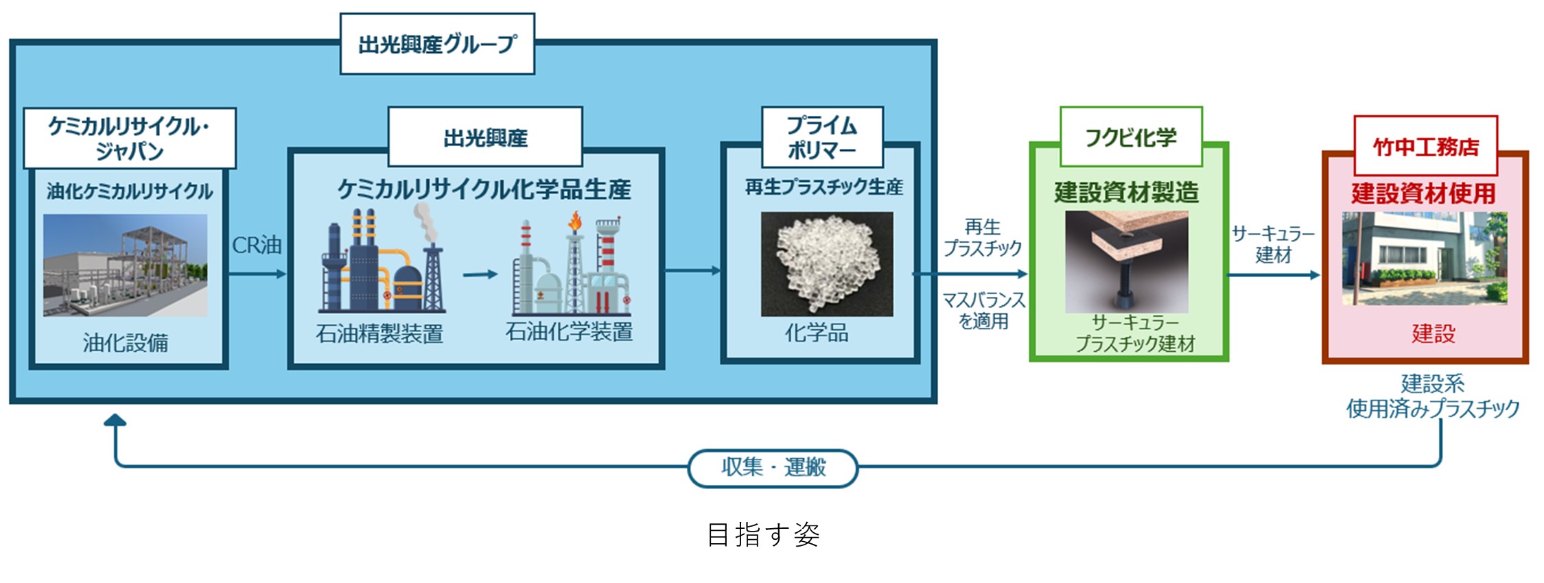 4.10リリース イメージ.jpg