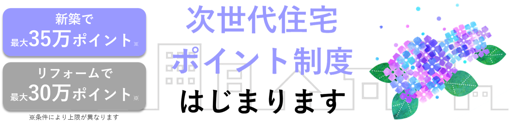 次世代住宅ポイント制度はじまります
