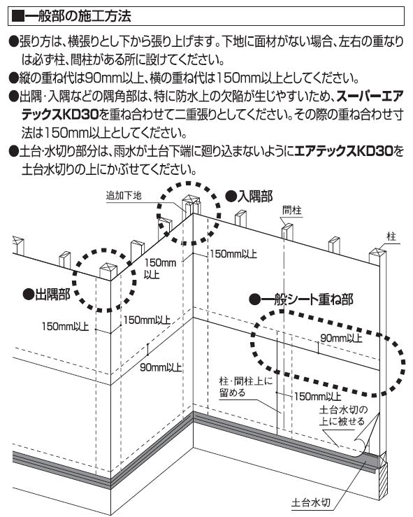 大人女性の フクビスーパーエアテックスKD30 防水、防風、透湿シート 4本9800円 その他 ENTEIDRICOCAMPANO