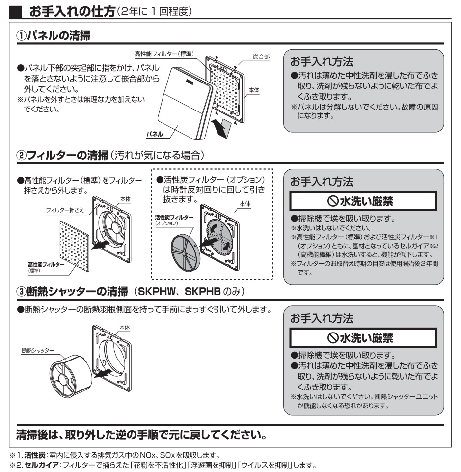 フレッシュアロー自然給気口のフィルターのお手入れはどのように行えば良いですか 交換の時期の目安はどれくらいですか フクビ化学工業株式会社