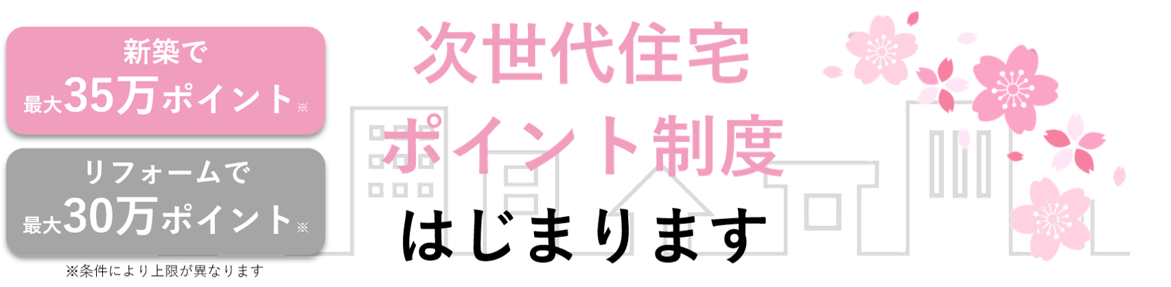 次世代住宅ポイント制度はじまります