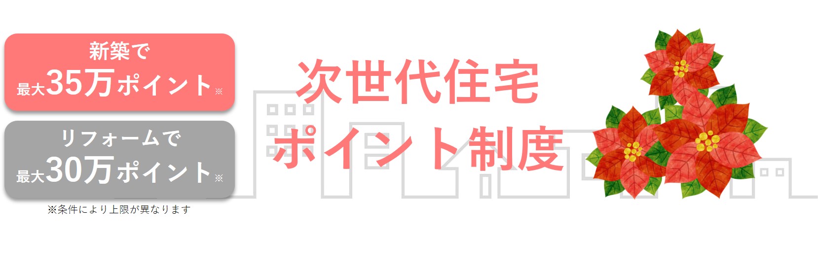 次世代住宅ポイント制度はじまります