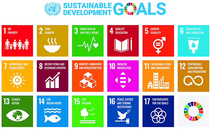 SDGsアイコン